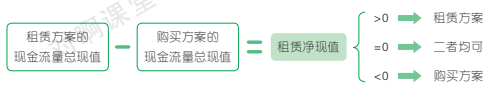 10.7.1-1.png