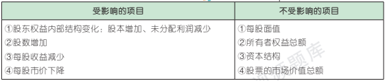 11.3.1-1.png