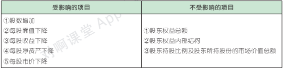 11.3.1-2.png