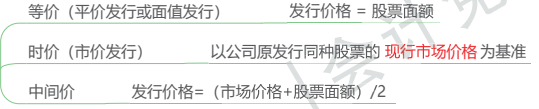10.2.3-1.png