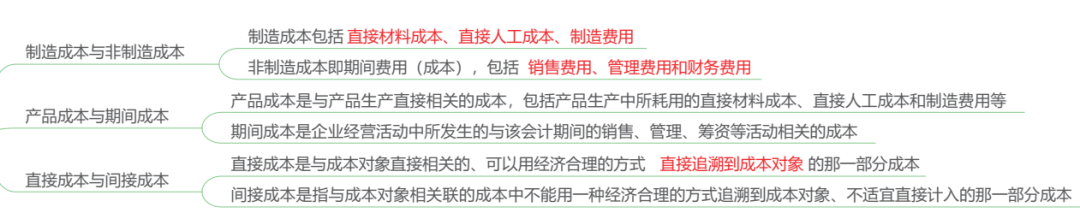 13.1.1-1.png