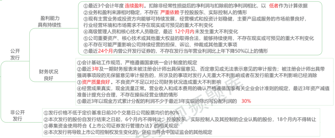 10.2.2-1.png
