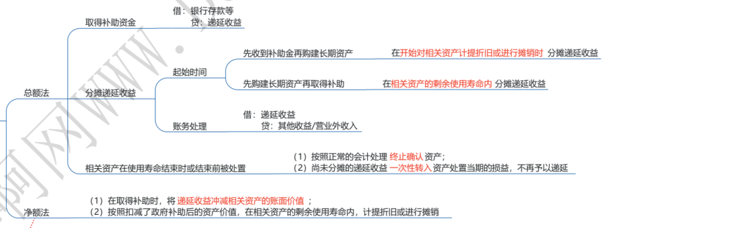 1无标题.png