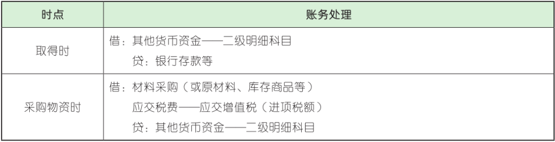 3.1.1-2.png