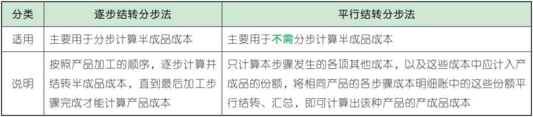 2.9.2-2.png