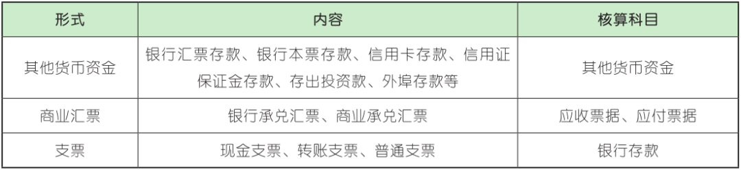 3.1.1-1.png