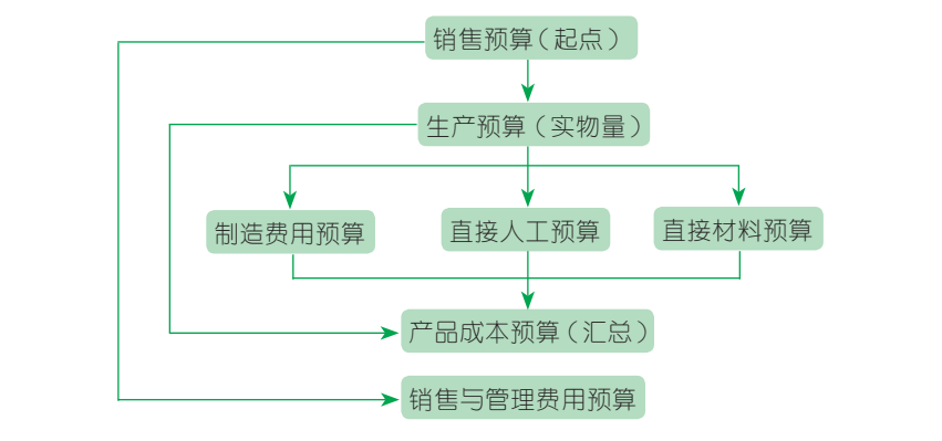 0632e7c3aaf5b1bcecc6722f593f37e.png