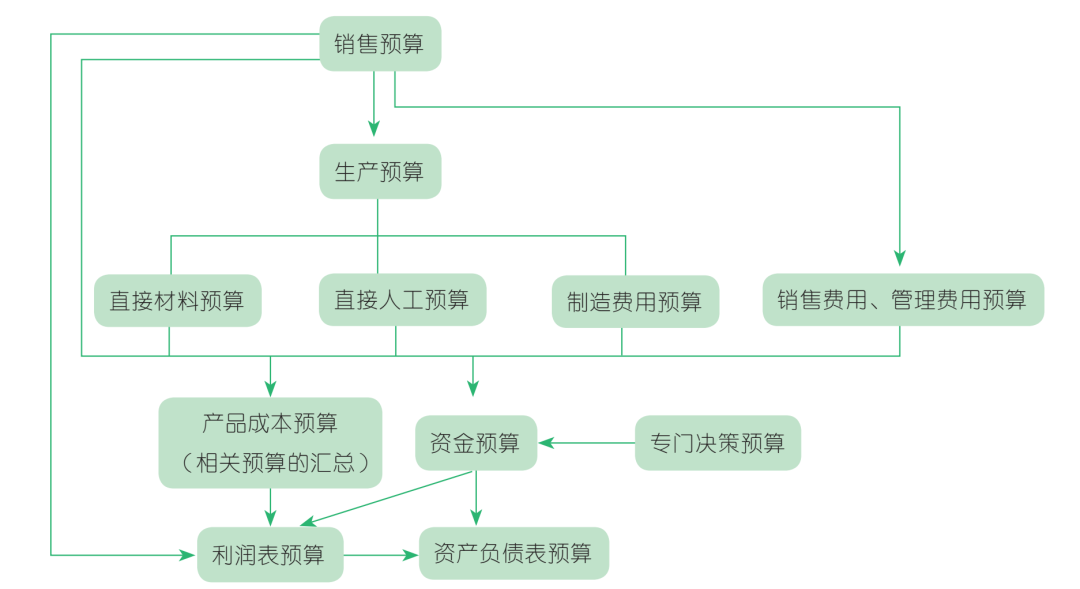 ff8d496eb64d6bef730c584915d00c2.png
