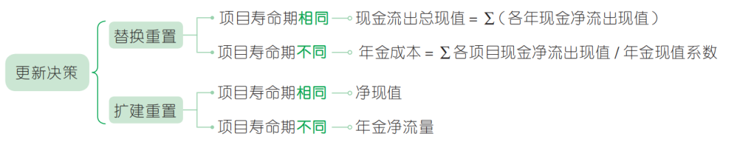 eeee16c5ee4471b0bdd23c0ceacfc0c.png