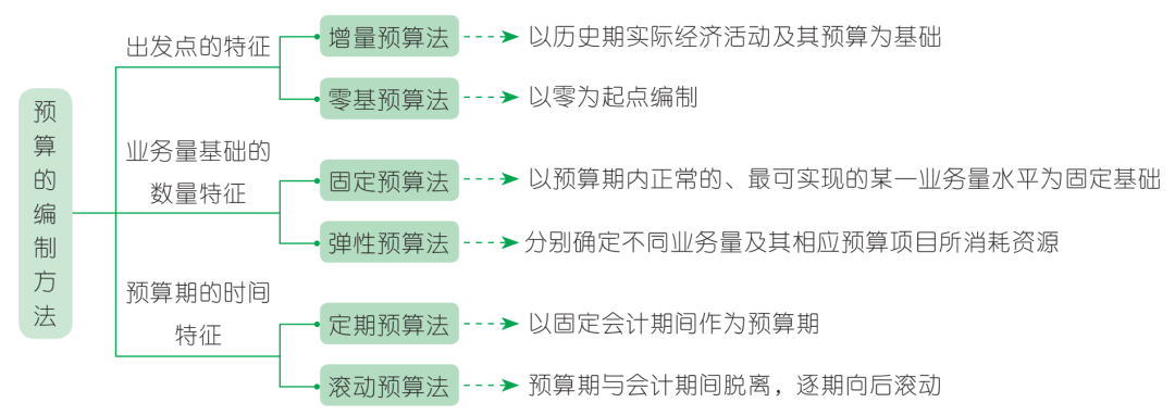 1403a5d0750f572b180556f4bca2f0a.png