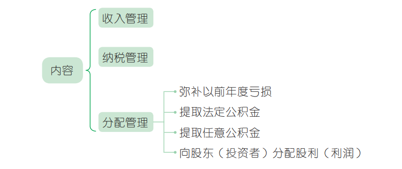 f2eaa96c2a74b2a60910de8457f7f28.png