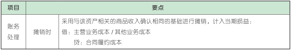 7.5.2-2.png