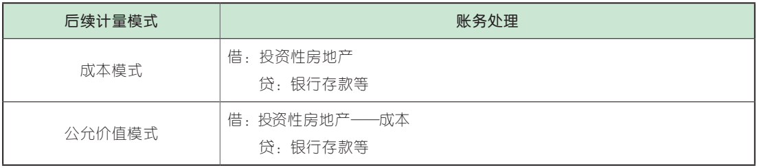 4.2.1.png