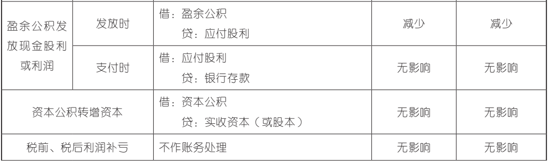 6.4.4-2.png