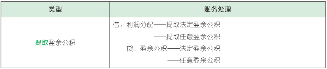6.4.3-1.png