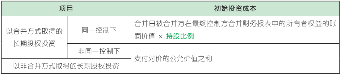 4.1.1.png