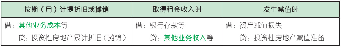 4.2.2.png