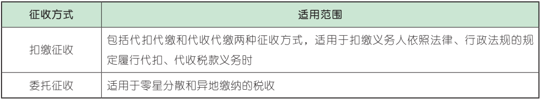 7.5.1-2.png