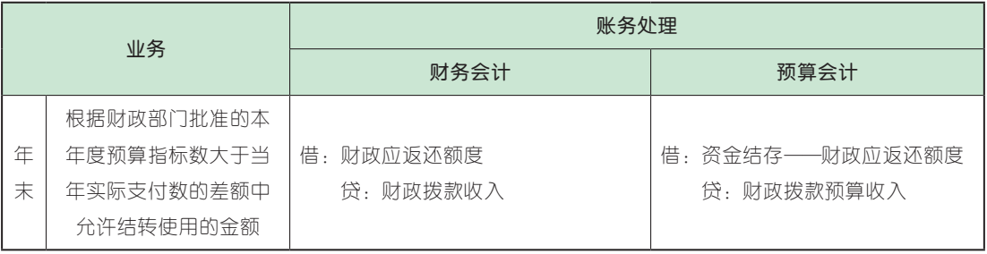 10.2.3-2.png