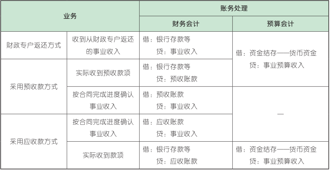 10.3.1-2.png