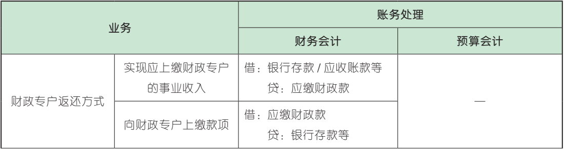 10.3.1-1.png