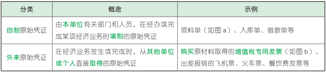 2.3.1-2.png
