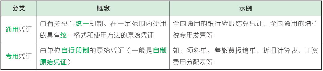 2.3.1-5.png