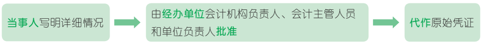 2.3.1-14.png