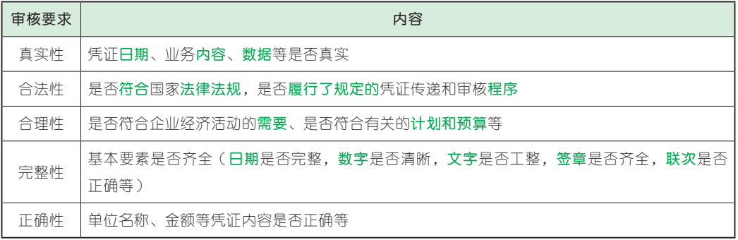 2.3.1-9.png