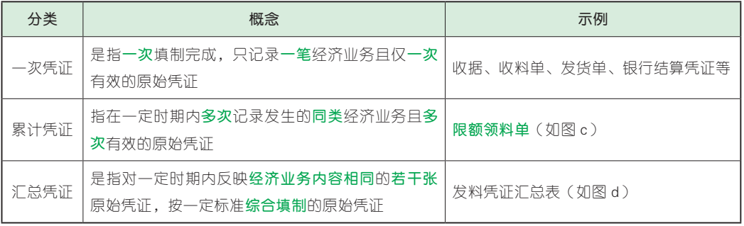 2.3.1-6.png