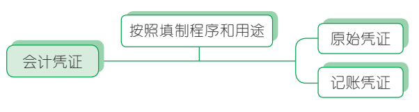 2.3.1-1.png