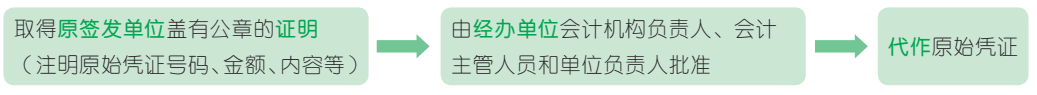 2.3.1-13-1.png